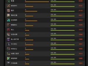 DOTA自走棋段位阶梯详解：从入门新手到巅峰战神的无缝晋升之旅