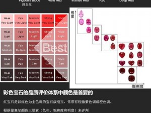 宝石镶嵌效果触发概率最大化攻略：实战解析与提升技巧全面指南