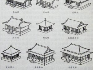 模拟帝国：中国古建筑屋顶之美及其建筑要素解析