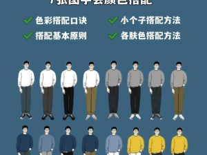 重装上阵染色工艺深度解析：色彩搭配指南与实战技巧探讨