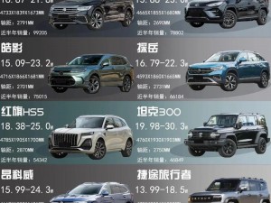 国产精品suv一区二区【国产精品 SUV 一区二区是什么意思？】