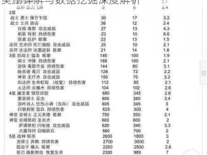 冒险挖矿之旅歌舞伎町探秘攻略：血钻关卡奖励详解与数据挖掘深度解析