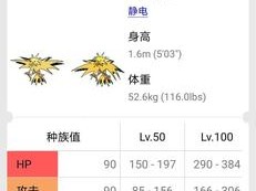 口袋妖怪复刻系列：深入解析Mega闪电鸟的全新种族值与技能搭配创新秘笈