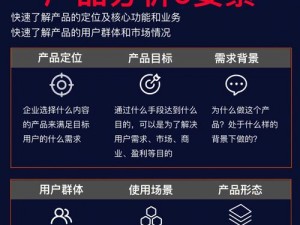 18may20j 啊 va 快速分析之产品介绍