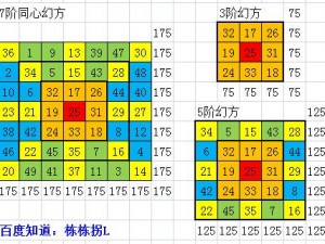 幻方九宫格精彩截图预览：探索数字之美的神秘旅程