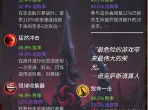 LOL无限火力送死流塞恩攻略：掌握强力拆塔技巧，玩转送死流打法