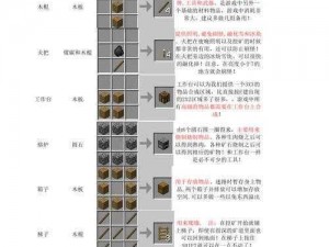 关于我的世界末地传送门框架的合成方法详解