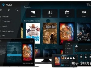 linux 播放大片免费的方法：Kodi 媒体中心