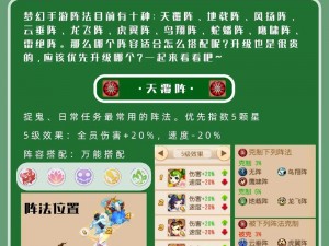 梦幻西游手游天覆阵详解：策略分析与实战应用指南