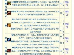 攻击强度对猎人效用的深度探讨：策略、技巧与实效评估