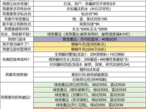 最强蜗牛召唤神龙方法全解析：如何触发神秘力量及神龙作用深度分析