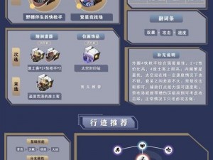 《崩坏星穹铁道丹恒饮月君实战指南：专业配队策略解析》