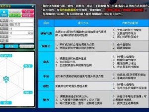 小小星战培养系统：探索星际之旅，激发潜能的全方位训练平台介绍