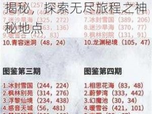 御剑情缘行者无疆任务攻略：七个箱灵位置坐标大揭秘，探索无尽旅程之神秘地点