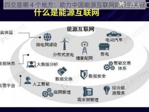 一体四交是哪 4 个地方：助力中国能源互联网建设的关键技术