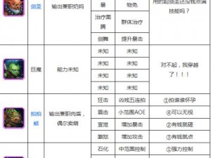 《刀塔传奇》试炼预言攻略：高效简便过法汇总解析