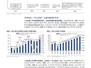 2024年光翼数量飞跃发展：揭秘最新统计数字与未来趋势分析