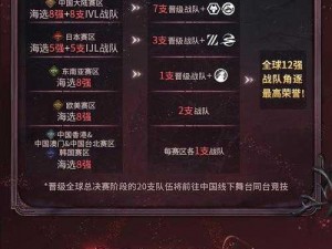 第五人格深渊5赛事启动时间揭秘：新篇章即将开启