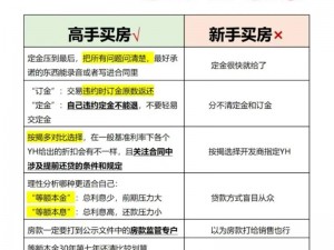 买房记手游新手开局攻略：一步步教你成为游戏赢家