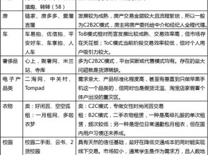 剑侠移动版薛银药全面解析：技能特点与同伴优势探讨