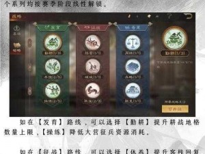 三国群英传争霸宴会：玩法深度解析系统与战斗策略的完美结合