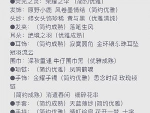 甜甜萌物语247话：平民高评价角色搭配推荐指南——打造最强阵容