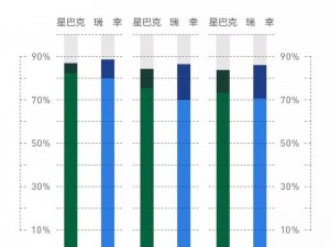 噼哩啪哩和哔哩哔哩的区别在于内容和用户群体不同