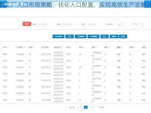 挂机工厂人口布局策略：优化人口配置，实现高效生产攻略分享