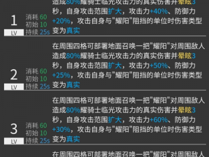 明日方舟煌二技能专三必要性解析：技能效果与实战价值探讨