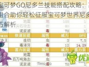 精灵宝可梦GO尼多兰技能搭配攻略：高效技能组合助你轻松征服宝可梦世界尼多兰战斗技巧解析