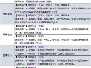 博德之门3战士加点攻略详解：实战技能分配与提升策略指南