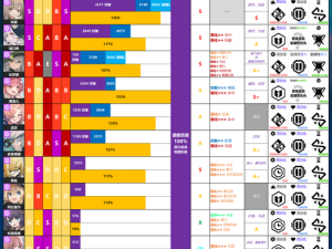 少前云图计划故障协议玩法详解：探索策略与操作指南