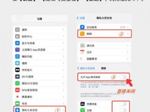 100 种晚上禁用的 APP 大全，保护你的隐私安全，防止过度使用