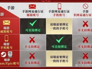 关于永劫无间手游如何绑定Epic账号的详细教程