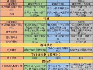 《实况足球2020：弱队逆袭强队，掌握这些技巧稳操胜券》