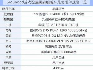 Grounded游戏配置需求解析：最低硬件规格一览