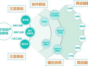 SLG边境社：深化合作、创新发展，打造地区联动发展新引擎