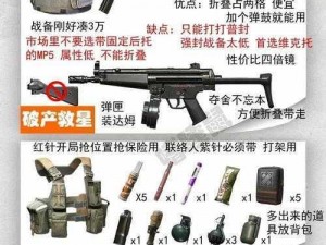 GTFO武器系列之哨兵机枪全方位深度解析：性能、设计与实战应用