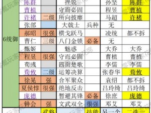 三国志11威力加强版武将血缘关系攻略：深度解析血缘玩法与实战策略