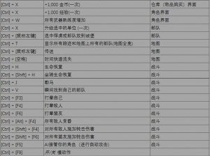 骑马与砍杀游戏作弊码使用指南：操作方法与效果解析