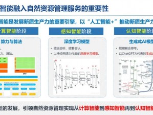 事件监听器的核心位置：探索其在现代技术体系中的重要性与应用场景分析