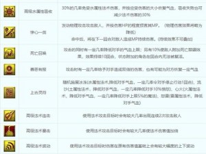 召唤兽宠物鬼将图鉴：深度解析神秘生物与养成指南