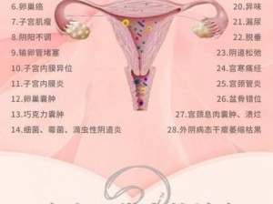 女人精 69XXXXXx 免费的——专业女性健康护理品牌，守护你的私密花园