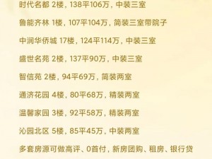 房产销售的秘密 4：优质房源推荐与投资建议