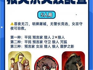 狼人社区在线——狼人杀游戏在线平台，轻松约局，快乐桌游