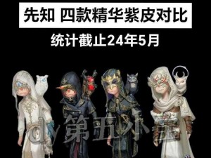 关于第五人格先知皮肤获取攻略的探讨与解析