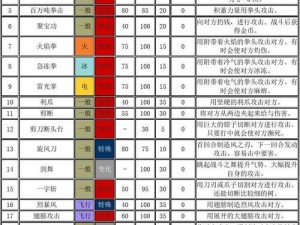 口袋妖怪复刻铁面忍者全面属性图鉴：技能解析与特性探究