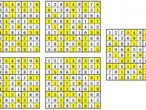 微信最强大脑第175关揭秘：请问这条神秘裤子价格几何？探寻答案之旅开启