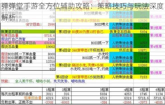 弹弹堂手游全方位辅助攻略：策略技巧与玩法深度解析