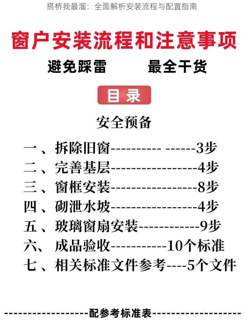 搭桥我最溜：全面解析安装流程与配置指南